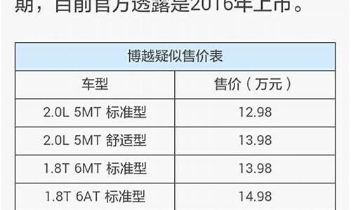 汽车之家报价2014新款5万能买什么车-