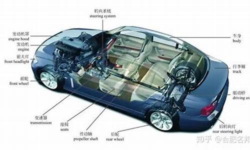 汽车的基本结构-汽车的基本结构和特点